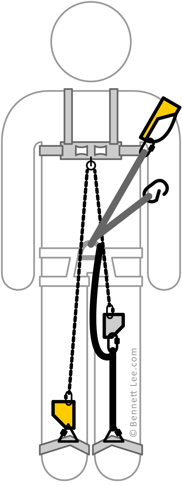 Ascending Multi-System: Rope Walker
